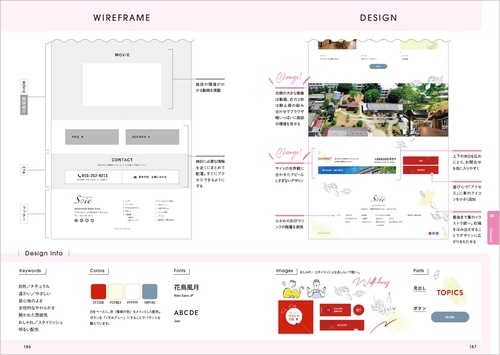 なぜ、これがこうなるのか？ Webデザイン＆ワイヤーフレーム
