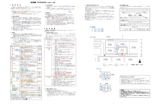一級建築士合格戦略 製図試験のウラ指導 2025年版 – 丸善ジュンク