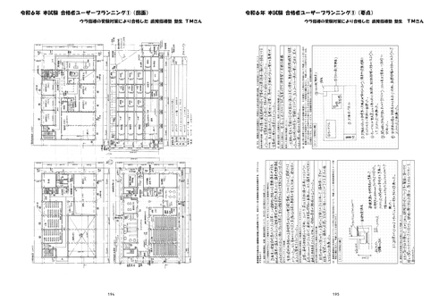 一級建築士合格戦略 製図試験のウラ指導 2025年版 – 丸善ジュンク