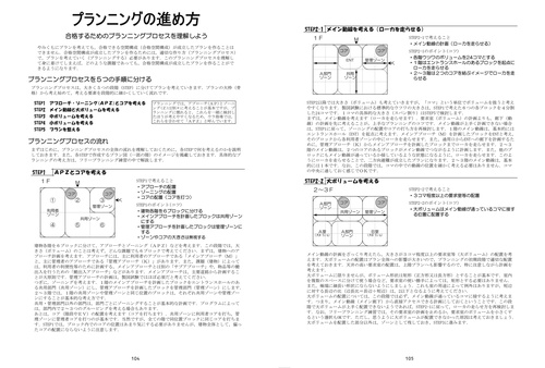 一級建築士合格戦略 製図試験のウラ指導 2025年版 – 丸善ジュンク