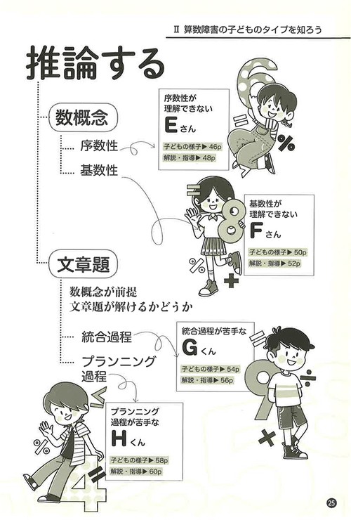 通常学級で役立つ 算数障害の理解と指導法 – 丸善ジュンク堂書店ネット