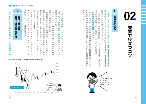世界一やさしい デイトレードの教科書 1年生 – 丸善ジュンク堂書店