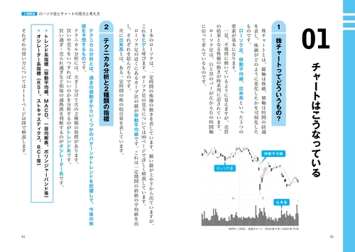 世界一やさしい デイトレードの教科書 1年生 – 丸善ジュンク堂