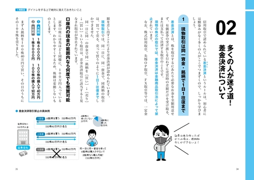 デイトレード大学 2025年最新】デイトレード大学の人気アイテム - メルカリ