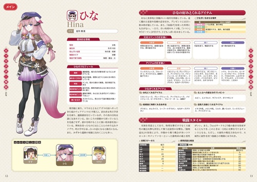 龍の国 ルーンファクトリー 公式ワールドガイドブック – 丸善ジュンク