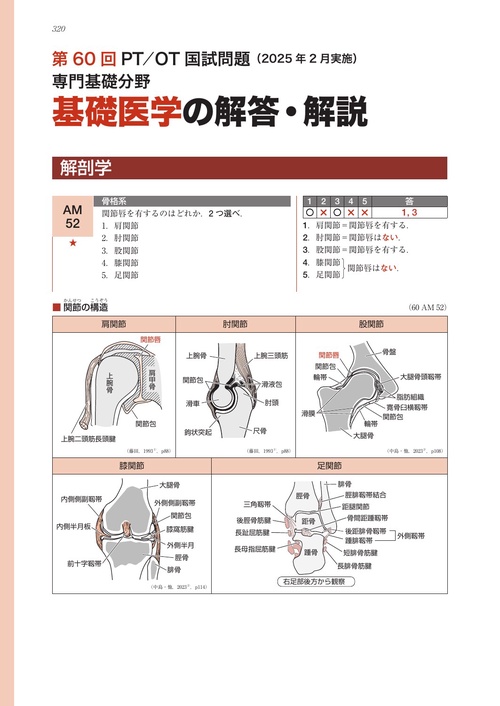 理学療法士・作業療法士国家試験必修ポイント 専門基礎分野 基礎