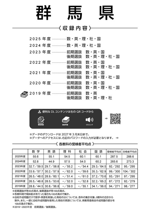 2026 群馬県公立高校入試過去問題 – 丸善ジュンク堂書店ネットストア