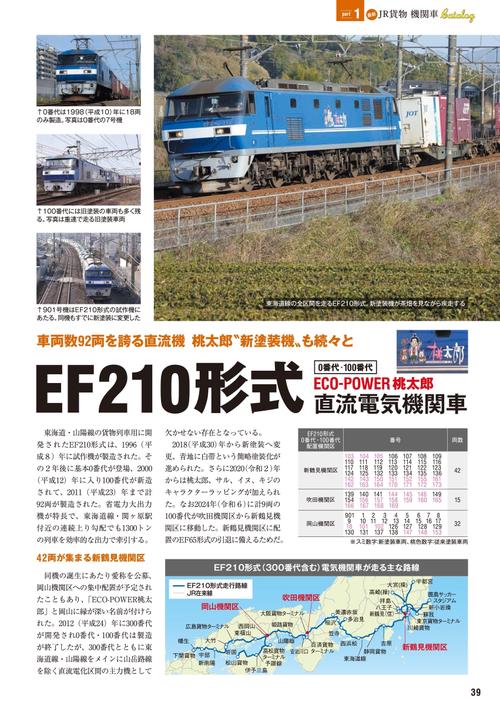 わかる！貨物列車図鑑ガイド 2025－2026 – 丸善ジュンク堂書店