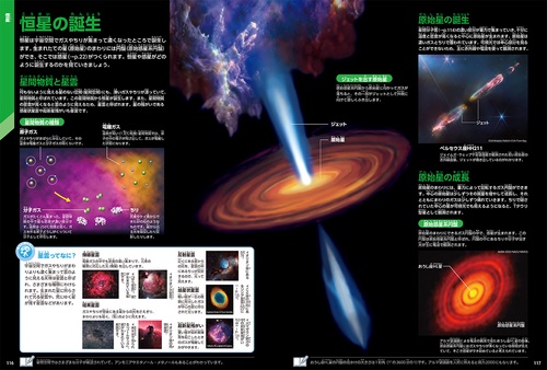 宇宙 新版 – 丸善ジュンク堂書店ネットストア