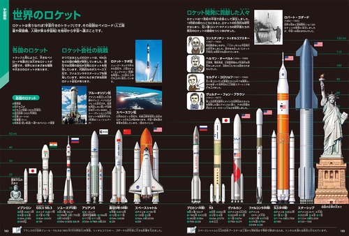 宇宙 新版 – 丸善ジュンク堂書店ネットストア