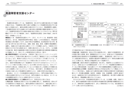 学校心理学事典 – 丸善ジュンク堂書店ネットストア