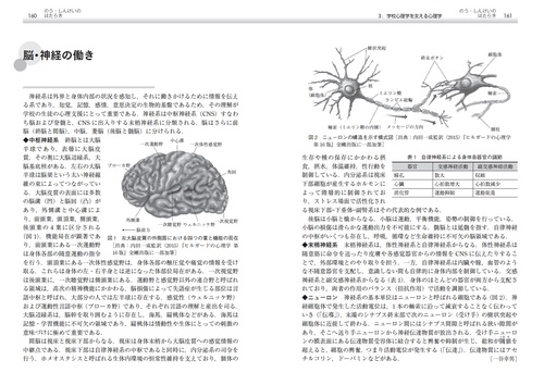 社会心理学事典 日本社会心理学会 編 社会心理学事典 | 日本社会心理学会, 日本社会心理学会 |本