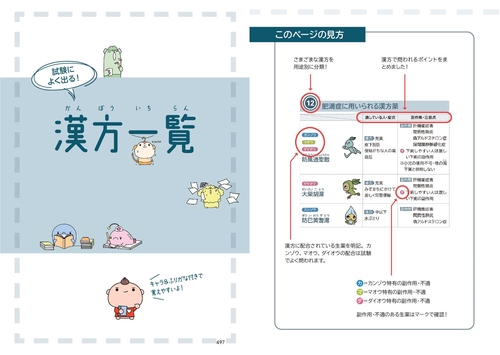 2025-26年版 登録販売者 合格のトリセツ テキスト＆一問一答問題