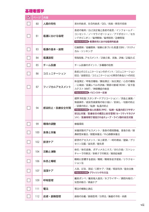 看護師国試2026 ここだけ覚える！ – 丸善ジュンク堂書店ネットストア