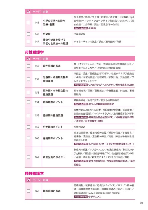 看護師国試2026 ここだけ覚える！ – 丸善ジュンク堂書店ネットストア