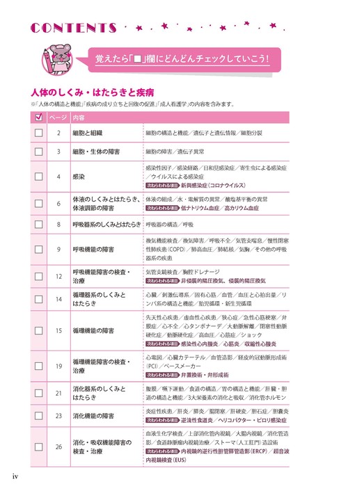 看護師国試2026 ここだけ覚える！ – 丸善ジュンク堂書店ネットストア