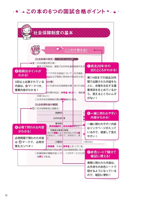 看護師国試2026 ここだけ覚える！ – 丸善ジュンク堂書店ネットストア