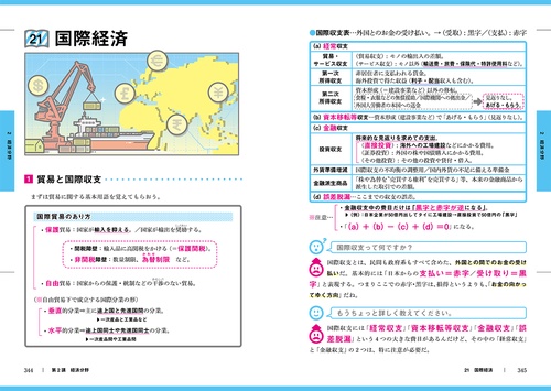 蔭山の共通テスト政治・経済 改訂版 – 丸善ジュンク堂書店ネットストア