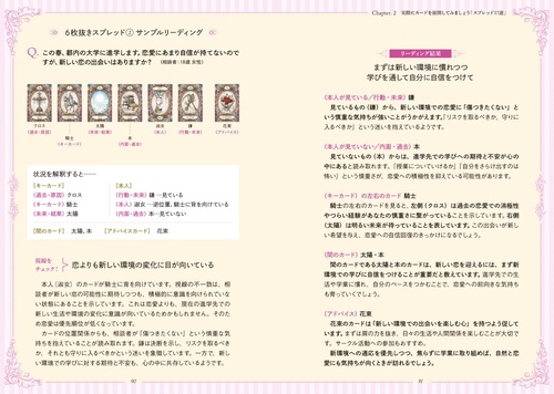 いちばん使えるルノルマンカード占い – 丸善ジュンク堂書店ネットストア