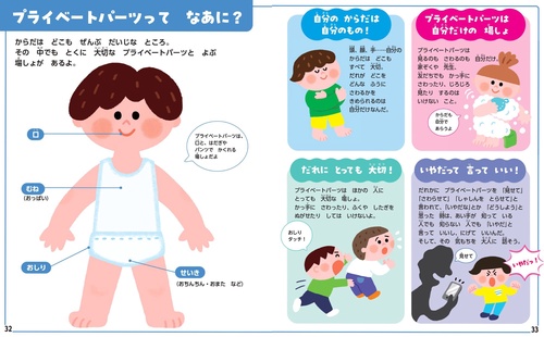 なぜなにからだ図鑑 – 丸善ジュンク堂書店ネットストア