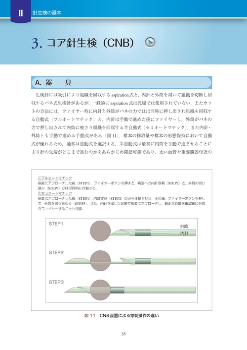 乳房超音波ガイド下針生検マニュアル - 細胞診から吸引式組織生検まで - 乳房超音波ガイド下針生検マニュアル［Web動画付き］ 細胞診から吸引式