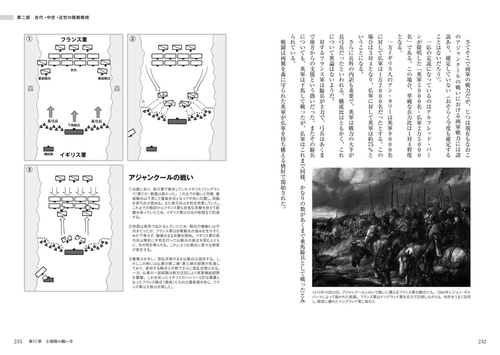 陸戦戦術の基礎知識 – 丸善ジュンク堂書店ネットストア