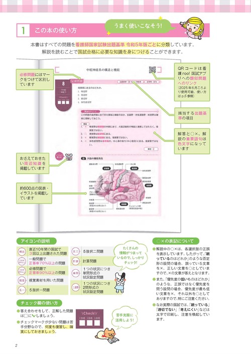 プチナース 看護師国試過去問解説集2026 – 丸善ジュンク堂書店