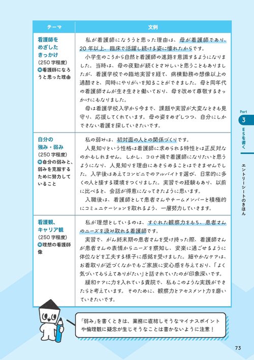 看護学生のための文章みほん帳 – 丸善ジュンク堂書店ネットストア
