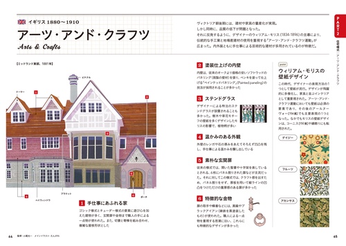 洋風建築構造各部詳細図編 集成材ダブルスキンが包むガラスの都市木造（3ページ目） | 日経