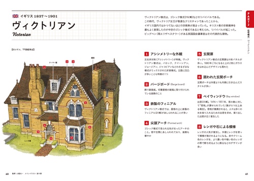 洋風建築構造各部詳細図編 解説】SE構法による大規模木造の実務プロセス詳細レポート