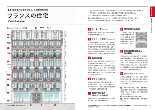洋風住宅・洋館の解剖図鑑 – 丸善ジュンク堂書店ネットストア
