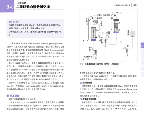 アフェレシス療法ポケットマニュアル第3版 – 丸善ジュンク堂書店ネット