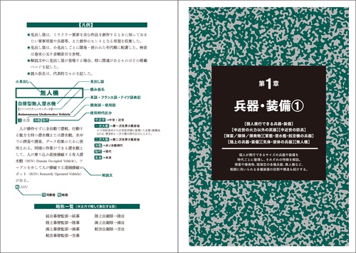 創作のためのミリタリー＆ウェポン用語辞典 – 丸善ジュンク堂書店