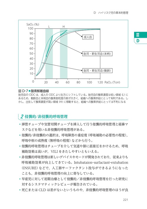 (裁断済み)NICU マニュアル 第6版 裁断済】NICU マニュアル 第6版 - メルカリ