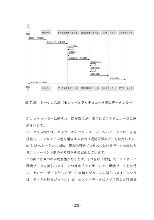 実践！組込みエンジニアのためのUML システム設計に活かせるUML