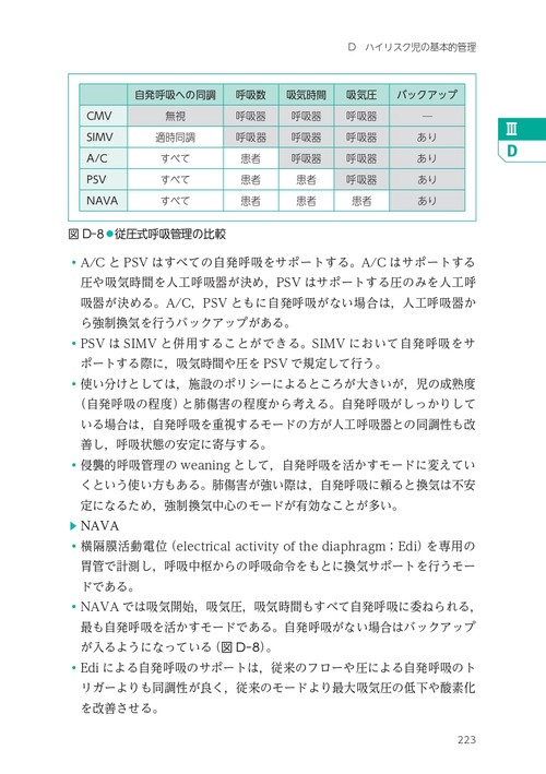 NICU マニュアル 第6版 – 丸善ジュンク堂書店ネットストア