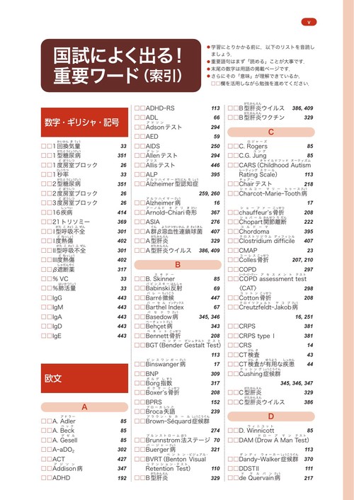 理学療法士・作業療法士国家試験必修ポイント 専門基礎分野 臨床医学