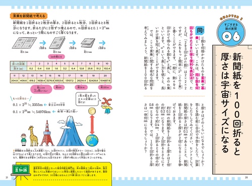 数字がわかれば世界がわかる！ すごすぎる数の図鑑 – 丸善ジュンク堂