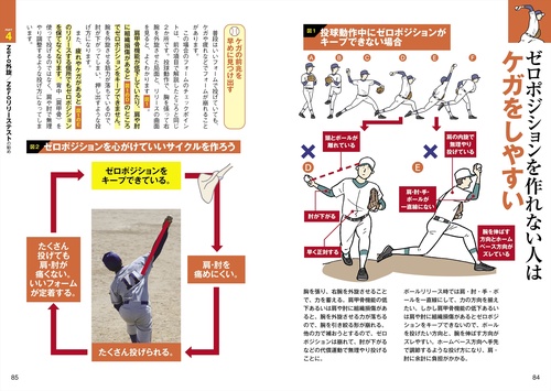 野球肩野球肘治療 完全攻略マニュアル 特典DVD付【整体DVD】 投球障害0へ！ ゼロポジションでつくる最強の肩と肘 – 丸善ジュンク堂