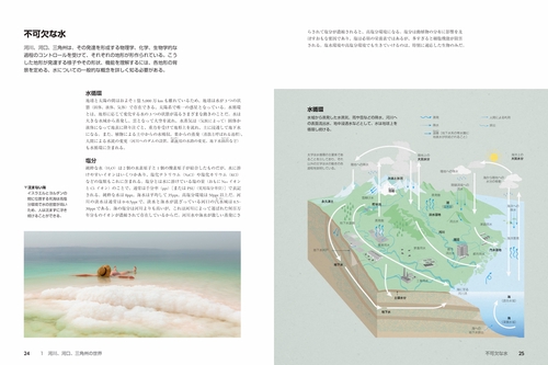 全世界の河川事典 全世界の河川事典