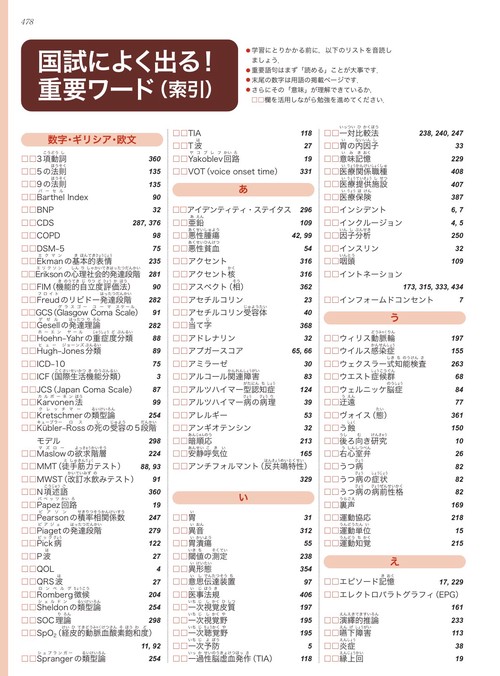 言語聴覚士国家試験必修ポイント ST基礎科目 2026 オンライン