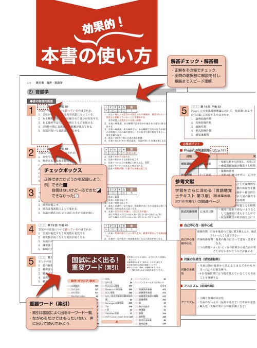 【即購入OK】言語聴覚士国家試験必修ポイント　2025 基礎・専門科目2冊セット 言語聴覚士国家試験必修ポイント ST基礎科目 2025 オンライン