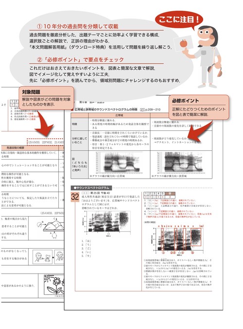 言語聴覚士国家試験必修ポイント ST専門科目 基礎科目　　2023 言語聴覚士国家試験必修ポイント ST専門科目 2023 オンライン