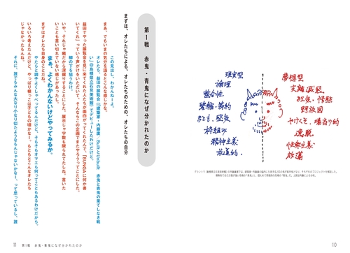 建築家・内藤廣 赤鬼と青鬼の場外乱闘 – 丸善ジュンク堂書店