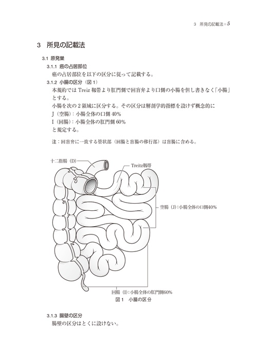 大腸がん (インフォームドコンセントのための図説シリーズ) 91ra0StX0qL.jpg