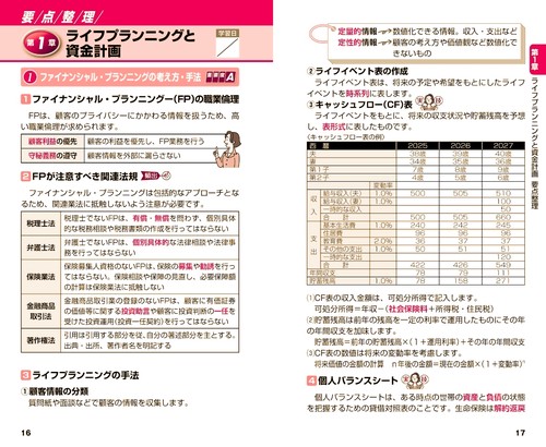 これだけ覚えるFP技能士2級・AFP 一問一答+要点整理'25→'26年版