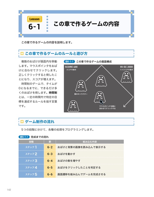 Python×Pyxelで楽しく学ぶ ゲームプログラミング – 丸善ジュンク堂書店