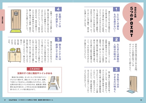 暮らしをよくする「風水術」 – 丸善ジュンク堂書店ネットストア