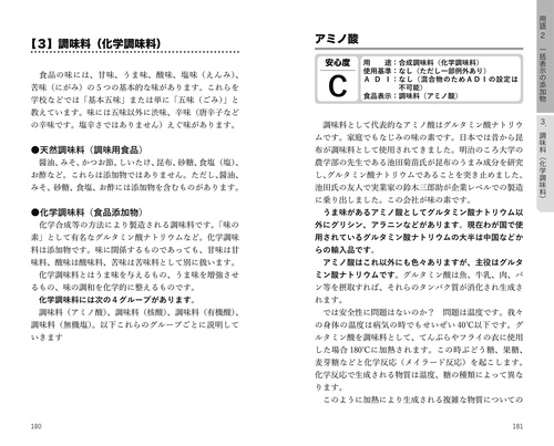 食品添加物小辞典 – 丸善ジュンク堂書店ネットストア
