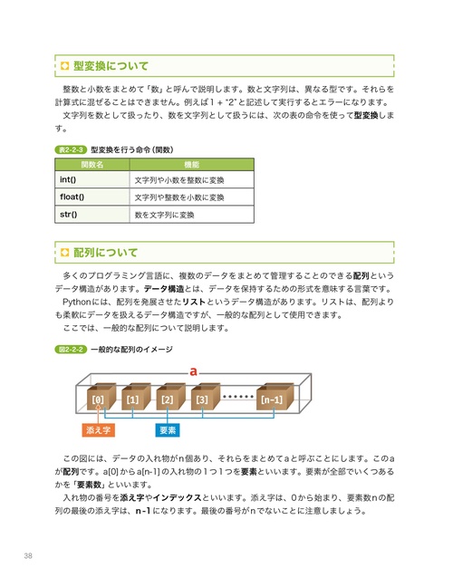 Python×Pyxelで楽しく学ぶ ゲームプログラミング – 丸善ジュンク堂書店